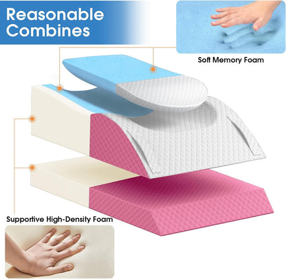 TranquilRelax Elevation Pillows for Leg After Surgery, Memory Foam Adjustable Wedge Pillow for Injury or Rest, Ankle Pillow for Sleeping Blood Circulation, Grey/Single Leg
