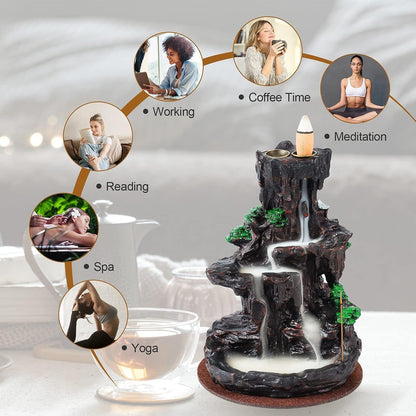 SPACEKEEPER Incense Burner, Backflow Incense Holder 2 Sides Waterfall