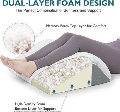 Shinnwa Knee Wedge Pillow, Patented Convertible Knee Pillow for Back Sleeping, Dual-Layer Memory Foam Triangle Pillow for Legs Post Surgery, Knee Support, Leg Elevation, Back Pain Relief