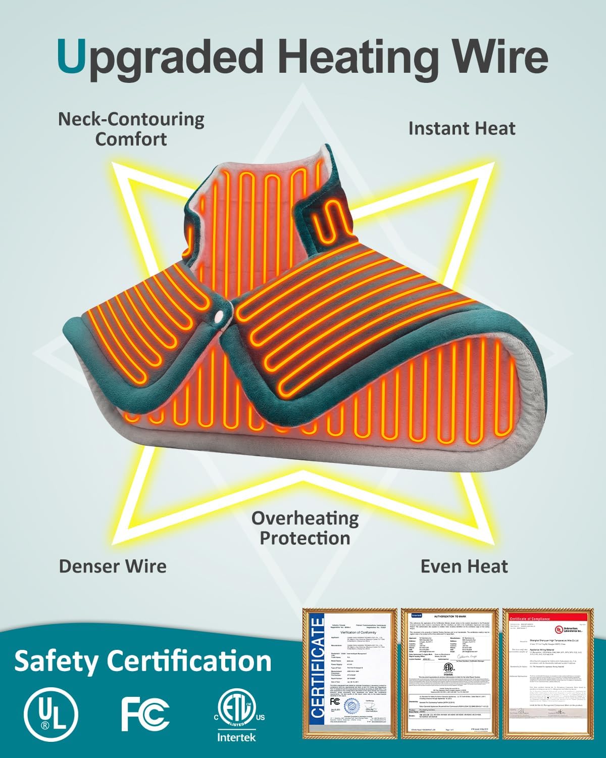 Heating Pad for Neck Shoulders Back, Extra Large Heat Pad for Full Body Relax, Electric Heated Wrap for Seniors, Dad Gifts Fathers Day, Birthday Gifts for Men Women Mom Grandma, ETL Safety Certified