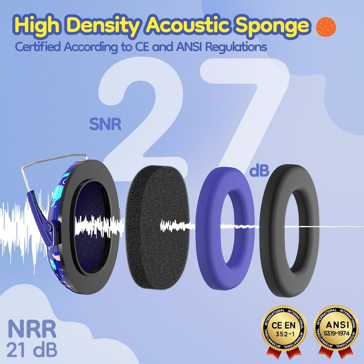 Dr.meter Ear Muffs for Noise Reduction: 27.4SNR Noise Cancelling Headphones for Kids Adults, EM100 Adjustable Hearing Protection Earmuffs for Monster Jam, Autism Sensory, Concerts, Fireworks