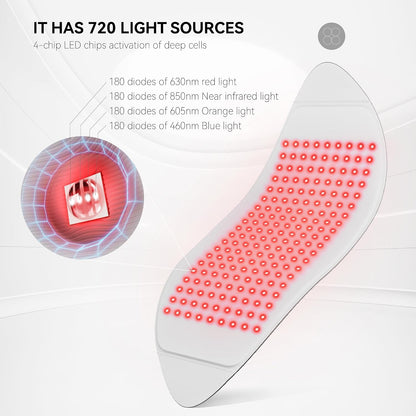 LED light therapy mask-FSA Light Therapy Device for Neck & Body, HSA Eligible，Valentine's Day Gift, 30.8" x 11.8" Large 720 Chips Infrared Light Therapy