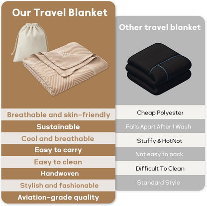 Travel Blanket Airplane - Ultra Soft & Lightweight Knit Design Compact Airplane Blanket,53x72 Inch,Stylish Travel Shawl Wraps for Flights,Office,Home Use,Travel Essentials & Gifts