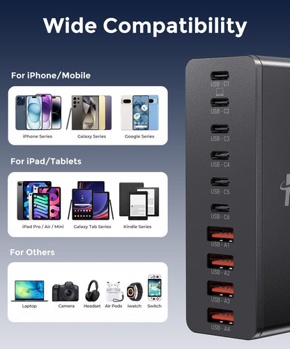 USB C Charging Station 10 Port with 4 Cables,245W GaN Charger Block