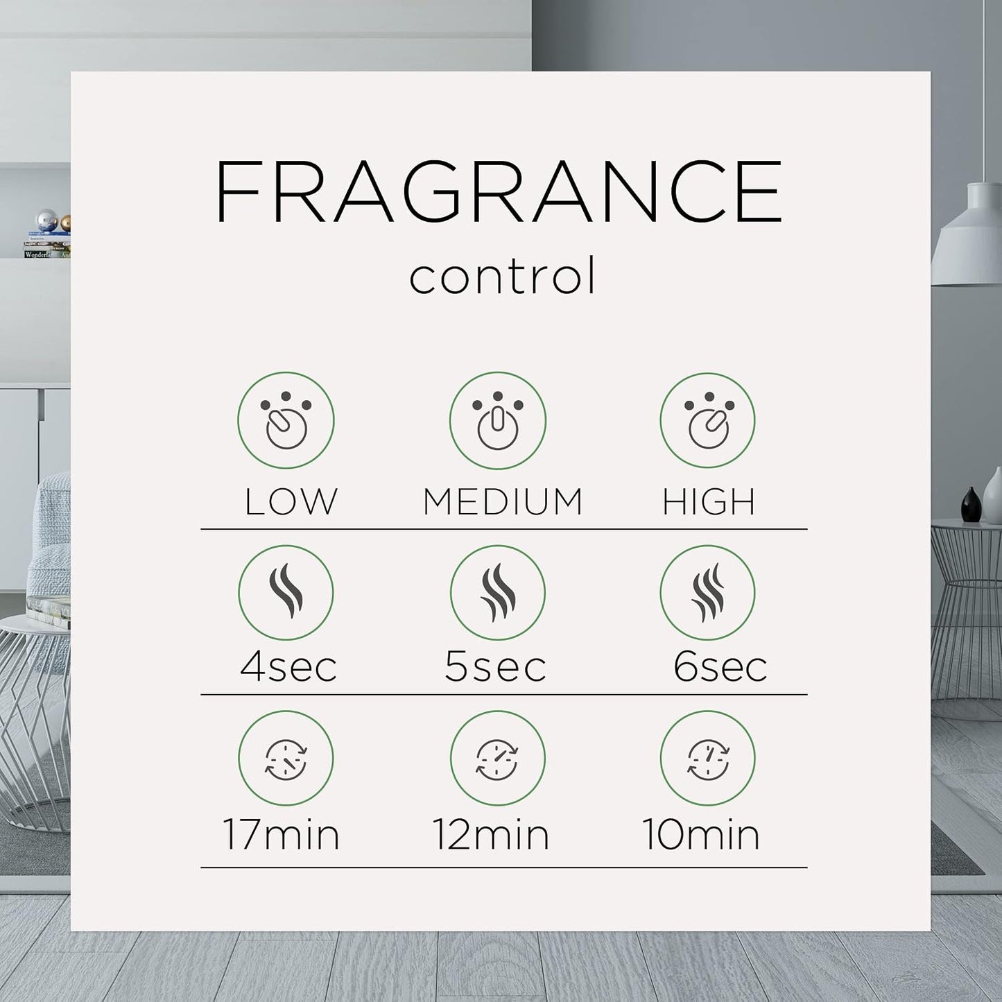 Air Wick Essential Mist Refill, Essential Oils Diffuser, Lavender and Almond Blossom, 3 ct, Air Freshener, Aroma diffuser