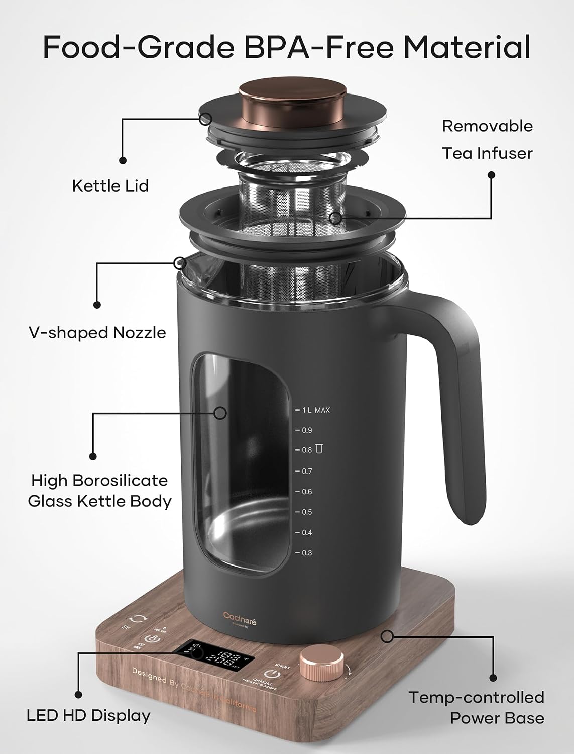 INTASTING Electric Tea Kettle, Electric Kettle with Tea Infuser, ±1℉ Knob Temperature Control, BPA-Free Glass, 1200W Fast Heating, Easy to Clean, 1 Liter (Dark Gray)