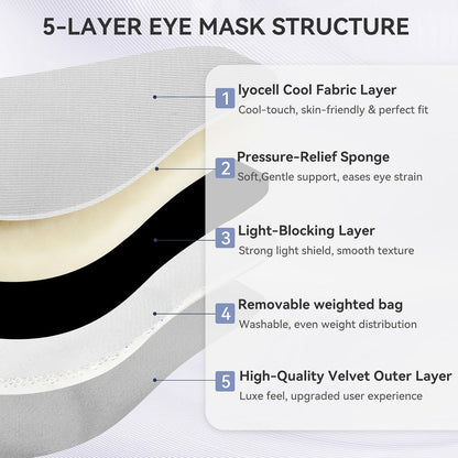 Lyocell Weighted Sleep Eye Mask for Women Men, 5.3oz & 7oz, Cooling, Removable Washable Weighted Bag, Light Blocking Eye Cover, Soft Eye Shade for Travel Essentials, Office Naps, Gift,Purple