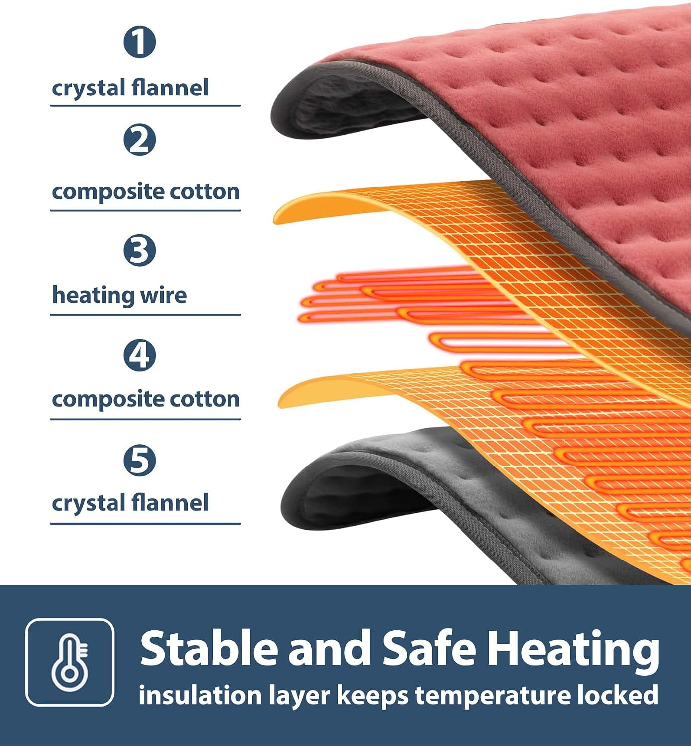 VALGELUIK Heating Pad for Back, Neck & Shoulder Pain Relief – 12"x24" Electric Heat Pad, Auto-Off, Machine Washable, Moist/Dry Heat Options – Thoughtful Mother's Day Gifts for Mom, Dad, Women & Men