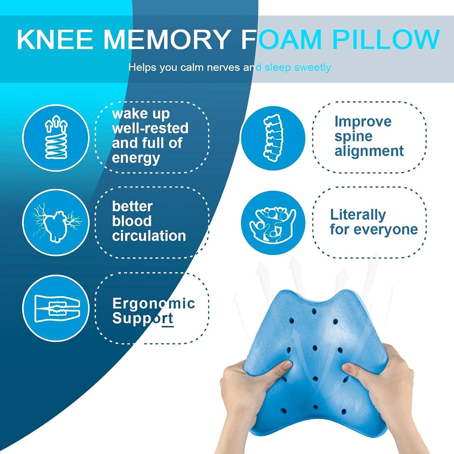 QISHFEN Knee Pillow for Side Sleepers Hip Pain Memory Foam - Leg Pillow for Side Sleeping Back, Sciatica, Knee Pain Relief - Side Sleeper Pillows with Washable Cover (1 Pack)