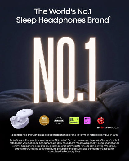 Soundcore Sleep A30 Special by Anker, Sleep Earbuds, ANC, Passive Isolation, Snore Masking Sleep Headphones, Extensive Sleep Audio, Ultra Comfort for Side Sleepers, 8-10H Playtime