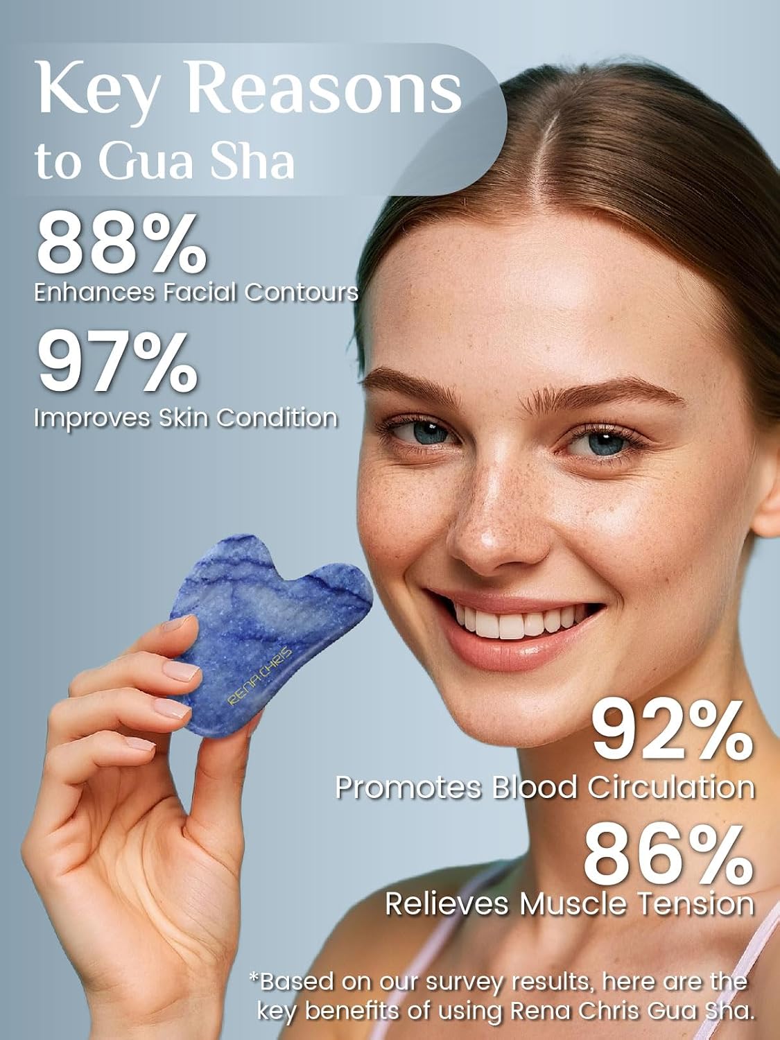 Rena Chris Gua Sha Facial Tools: Jade Stone Guasha Tool for Face Acupuncture Therapy, Facial Massager for Jawline Sculpting and Puffiness Reducing (Green)