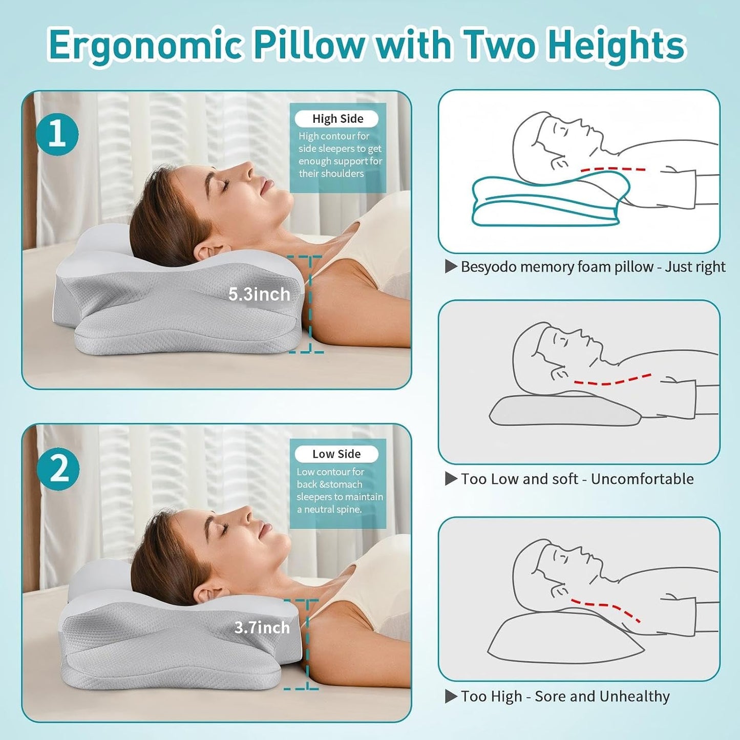Besyodo Cervical Neck Pillow for Pain Relief - Ergonomic Memory Foam Pillow for Sleeping, Contour Side Sleeper Pillow for Neck Support, Orthopedic Pillow Bed Pillow for Back Stomach Sleepers(Grey)