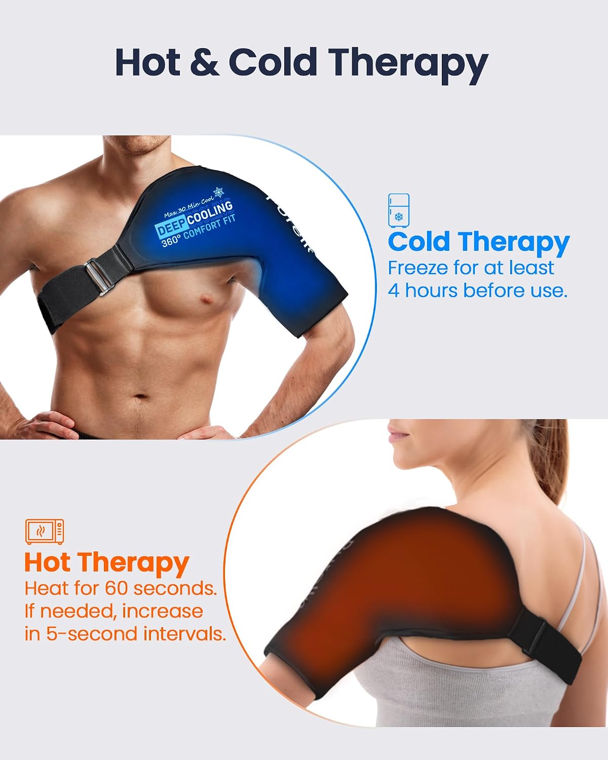 Shoulder Ice Pack Rotator Cuff Cold Therapy, Gel Ice Packs for Injuries Reusable with Long-Lasting Cooling, Thickened Ice Pack for Shoulder, Hot and Cold Pack for Pain Relief, Surgery Recovery Gifts