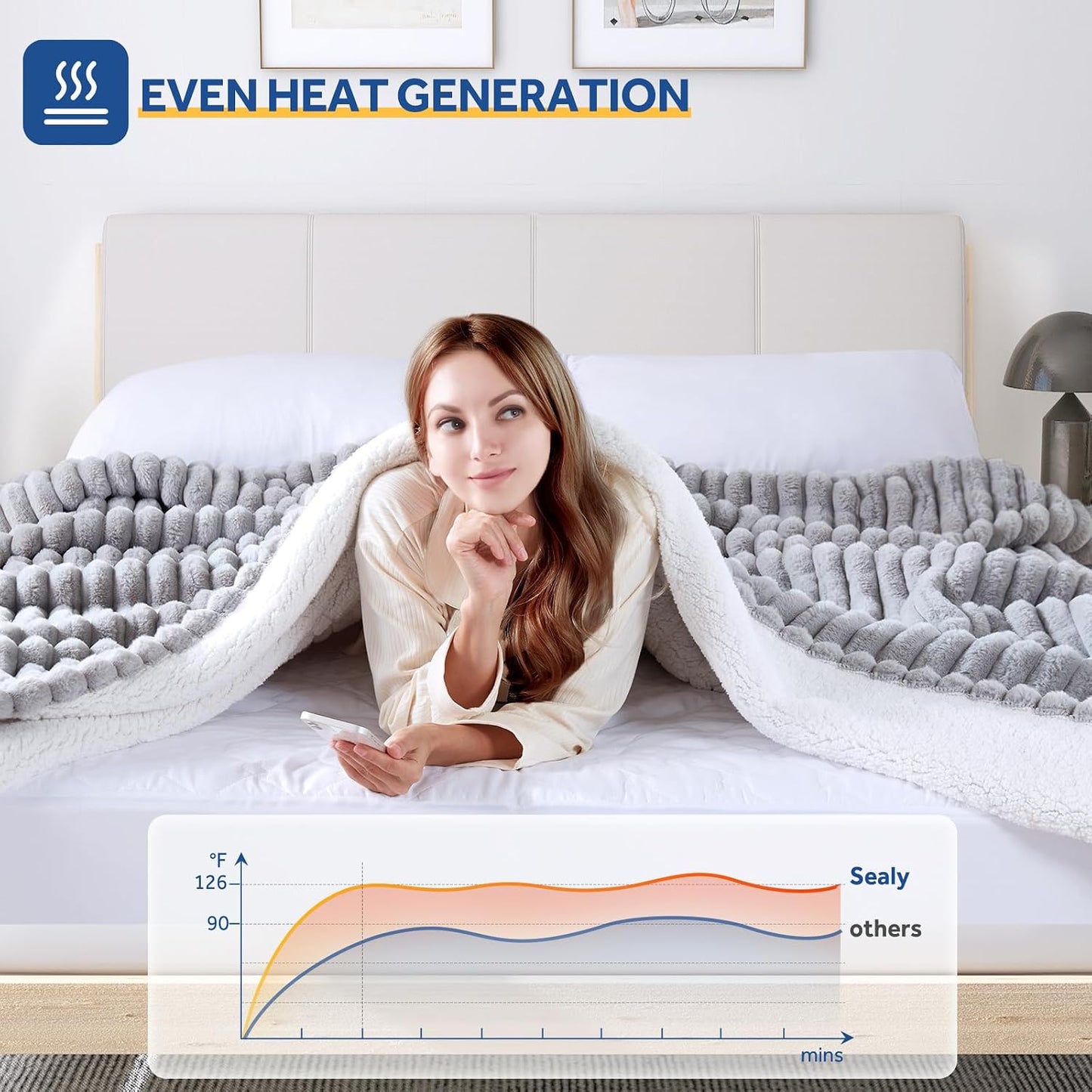 Sealy Electric Blanket Throw Size 50"*60",Super Cozy Faux Fur to Sherpa Reversible Heated Blanket Throw with 6 Heating Levels & 2-10 Hours Auto Off Overheating Protection Machine Washable,Blue White
