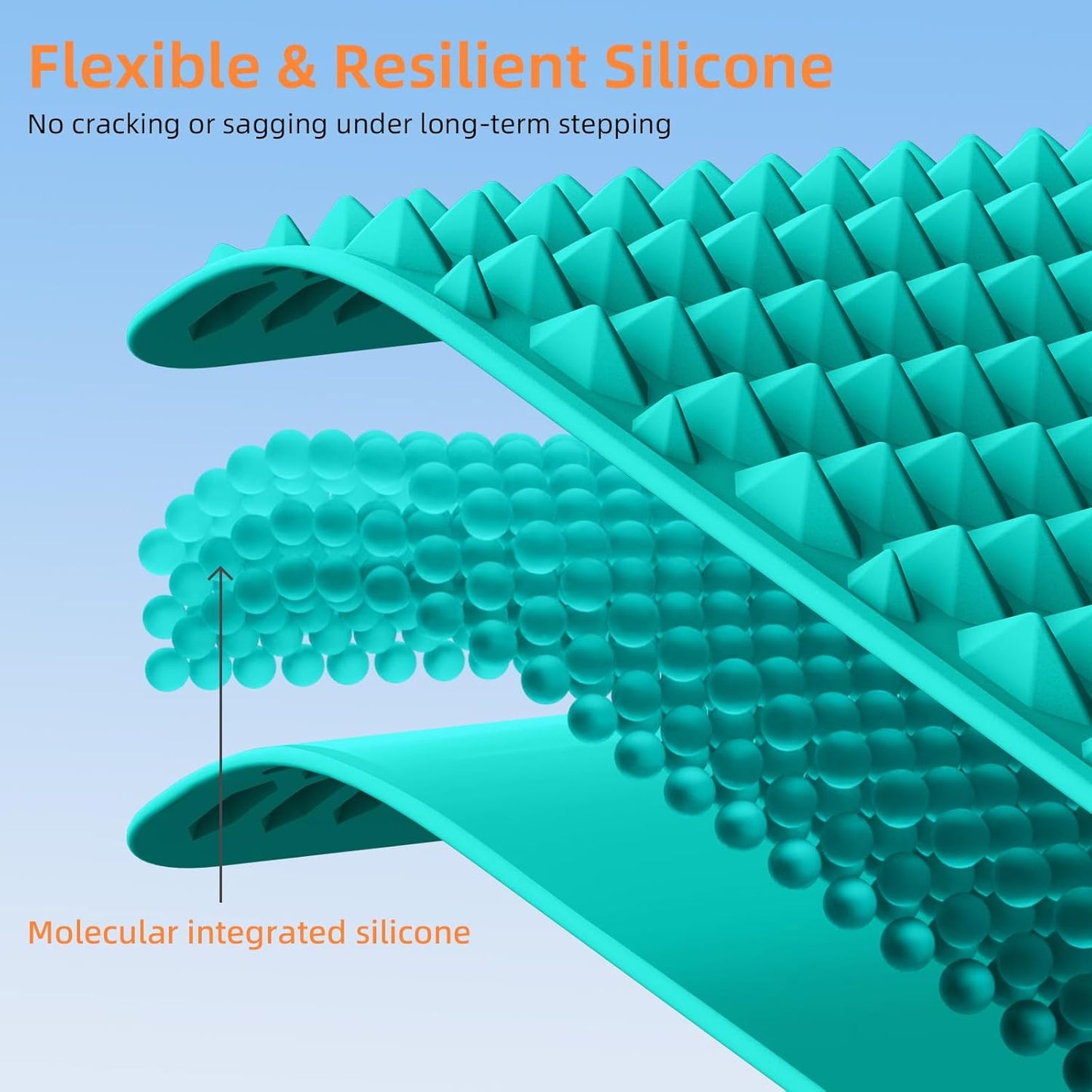 Acupressure Mat for Foot Massage, Silicone Foot Reflexology Mat, Portable Feet Mat for Plantar Fasciitis Relief and Muscle Relaxation