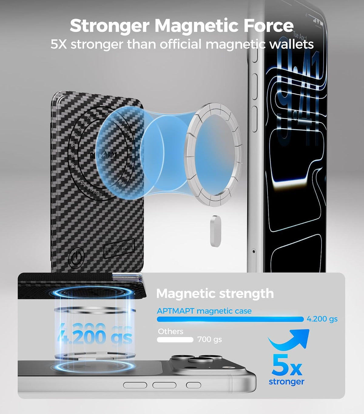 for MagSafe Wallet Works with Apple Find My, 5-Card RFID Holder with Pop-Up Strap, Strong Magnetic Wallet for iPhone 17/16/15/14/13/12 Pro Max Air Plus, Wireless Charging, Black