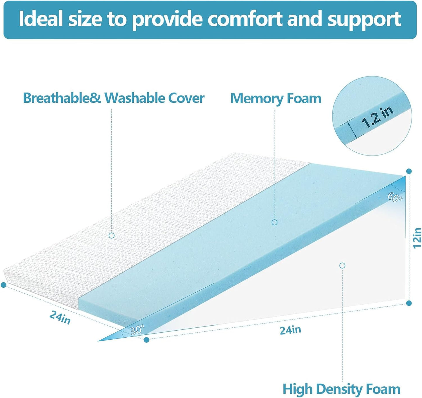 Nordjager Wedge Pillow for Sleeping, 24 x 24 x 10 Inch Bed Wedge