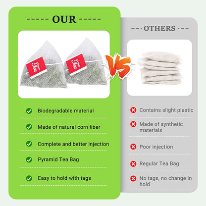 Nettle Leaf Tea, 50 Count, Dried Nettle Leaves, Caffeine-Free Herbal Tea