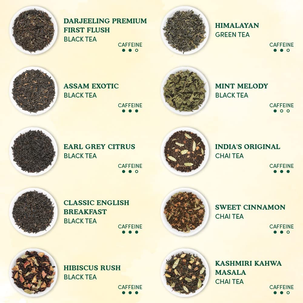 VAHDAM World Top 20 Favourites Tea Sampler Set | Loose Leaf Tea (100+ Cups) | Tea Variety Pack with Green, Herbal, Black & Chai Brew | Vacuum Sealed For Freshness | Brew Hot & Cold