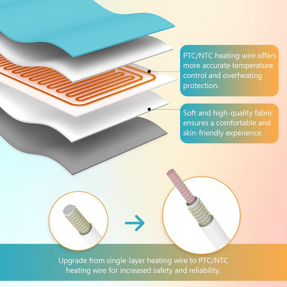 Comfytemp Extra Large Heating Pad for Back & Period, 33''x 17'' King Size FSA Eligible Pack, Birthday Gifts for Women Men Mom Dad, HSA Electric XL Heat Wrap for Body/Shoulder/Neck/Knee, Washable, Blue