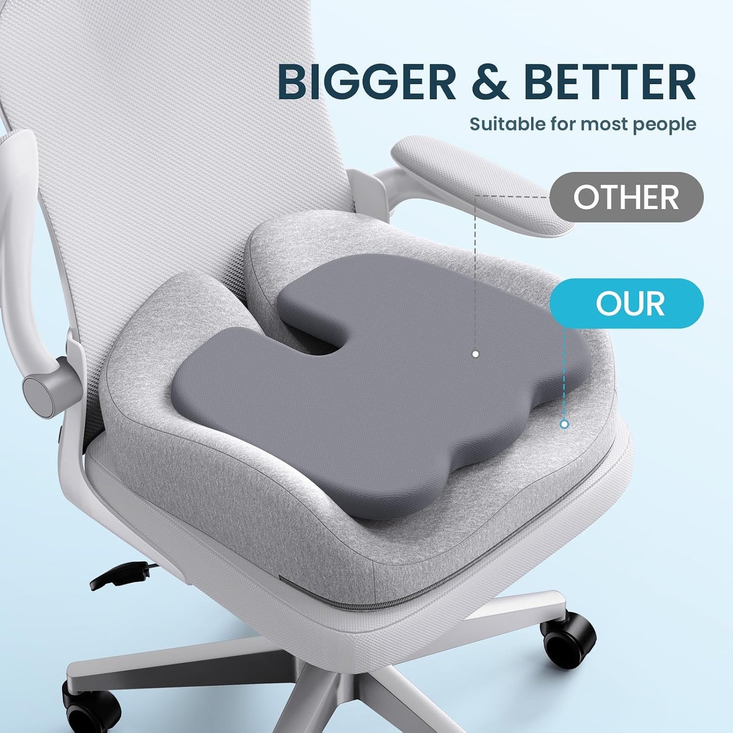 Benazcap Memory Foam Seat Cushion for Office Chair, Ergonomic Chair Cushions for Tailbone Pain Relief, Sciatica & Back Support, Office Chair Cushion & Car Seat Cushion