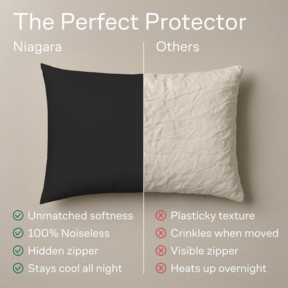 Ultra Soft Pillow Protectors with Zipper Standard Size - Set of 8 Breathable Pillow Covers - 100% Protection Against Stains, Dust & Dirt - Machine Washable (White)