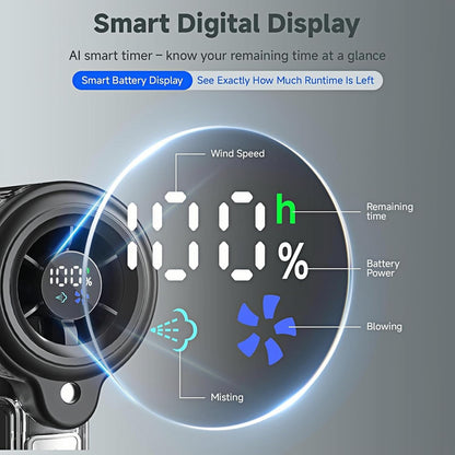 Handheld Misting Fan,20000 RPM,100 Speeds,Nano Mist,LED Display
