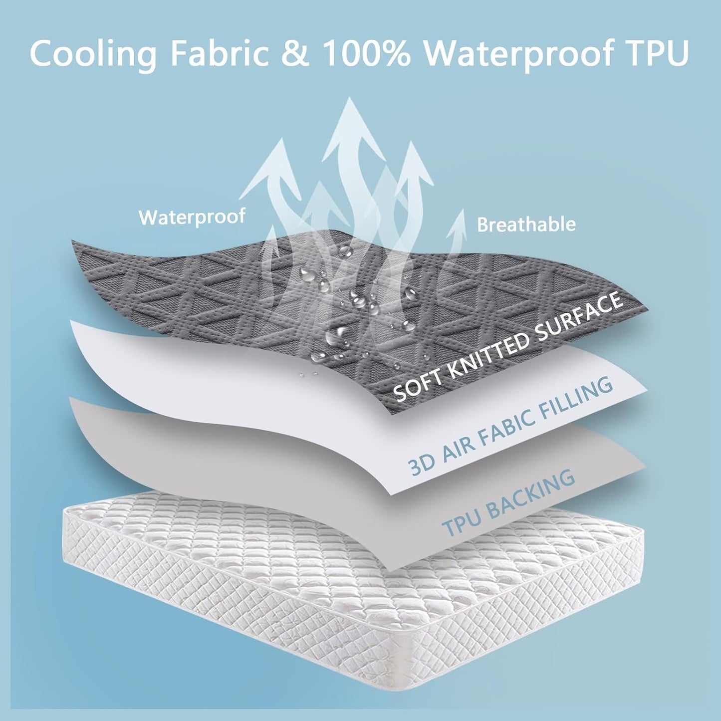 Premium Waterproof Mattress Protector Queen Size, Breathable Bed Cover 3D Air Fabric Cooling Mattress Pad Cover Smooth Soft Noiseless Washable, 8''-21'' Deep Pocket (White)
