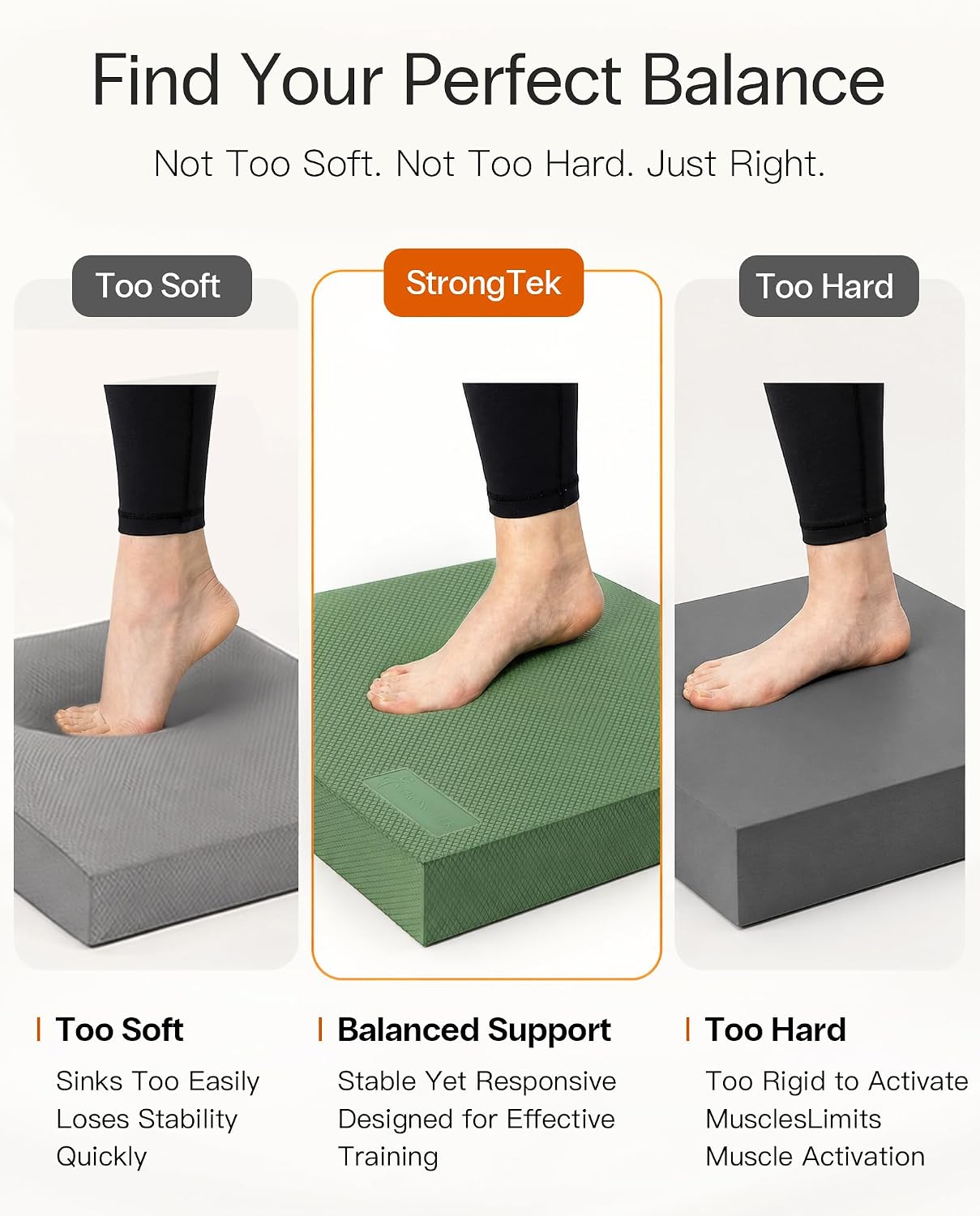 StrongTek Extra Wide Foam Balance Pad for Physical Therapy, 19" X 15.8" X 2.4", High-Density TPE Foam Pad for Exercise, Enhanced Stability, Core Strength, Non-Slip & Water-Resistant, for Fitness, Yoga
