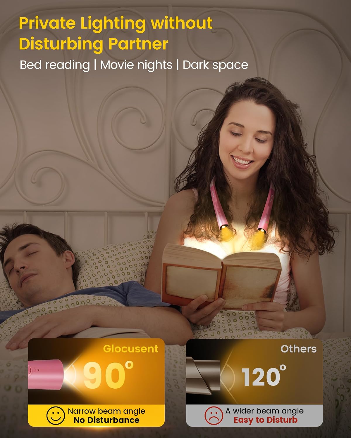 Glocusent Book Light, 3-Color & 6-Brightness Reading Light, Bendable Neck Light, 80-hr Lasting Rechargeable Book Light, Perfect Reading Lights for Books in Bed, Knitting, Repairing, Book Lovers Gifts