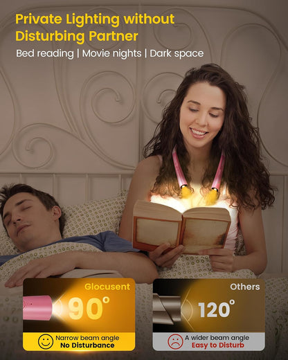 Glocusent Book Light, 3-Color & 6-Brightness Reading Light, Bendable Neck Light, 80-hr Lasting Rechargeable Book Light, Perfect Reading Lights for Books in Bed, Knitting, Repairing, Book Lovers Gifts
