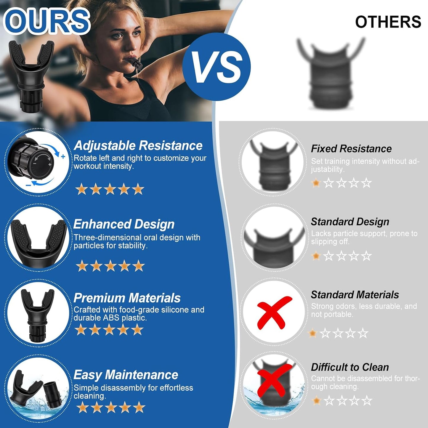 TEAWOO 3 PCS Portable Breathing Trainer with Adjustable Resistance Settings