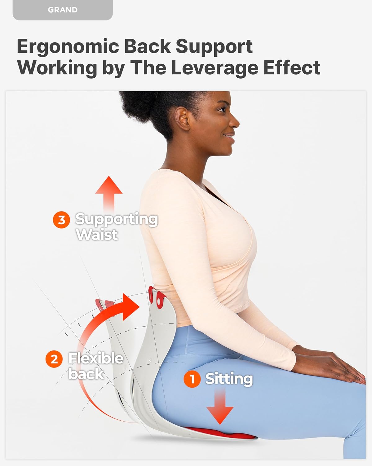 curble Grand– Extra Wide Ergonomic Seat Support, Sit Straighter Without Effort, Passive Posture Trainer for Office, Home & Car (Grey)