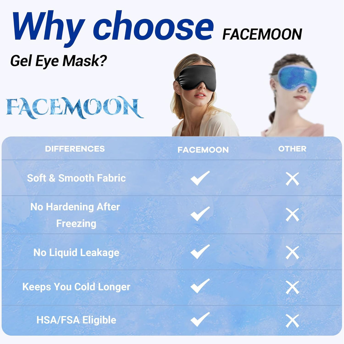 Cooling Eye Mask for Puffy Eyes: Fsa Eligible ltems Hsa, Migraines Headache Fast Relief After Surgery Care Cold Compress, Reusable Face Ice Pack Gel for Dark Circles, Gentle Weighted Sleep Mask Purple