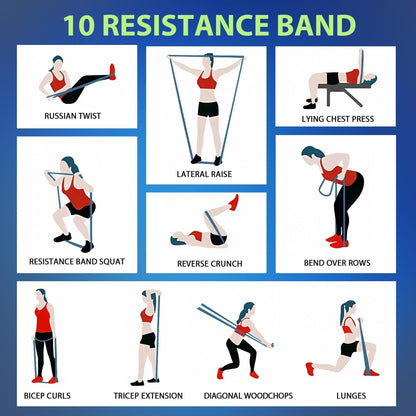 LEEKEY Pull Up Assistance Bands,5-125LB Resistance Bands with Grip、Door Anchor、Gym Bag - Exercise Bands for Full-Body Training, Fitness, Physical Therapy -USA Original Patent