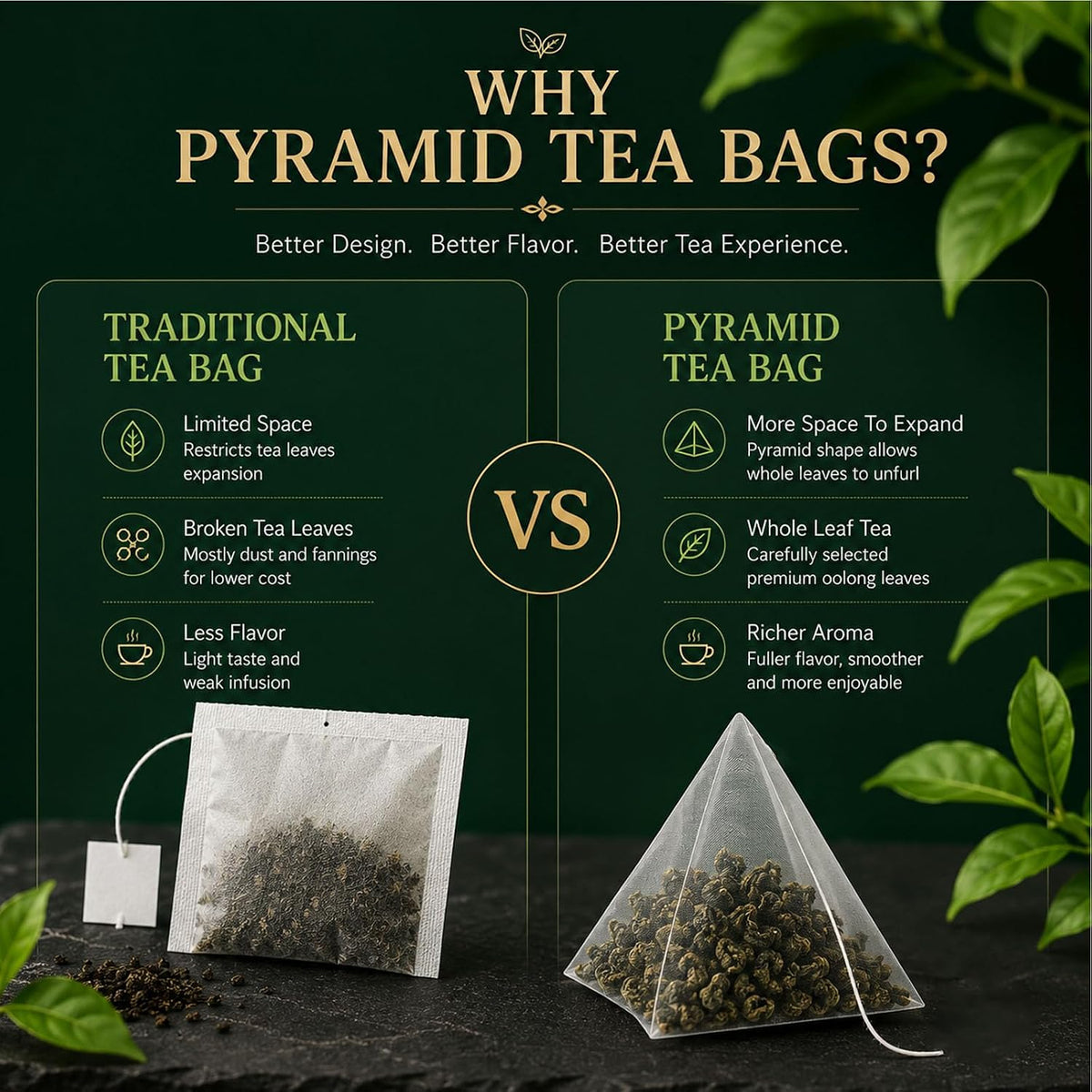 Niceen Oolong Tea Bags, 4g*30 Tea Bags, Selected Whole Leaf Oolong Tea, Smooth Aroma, Low Astringency, Daily Tea Ritual, Hot and Cold Brew, Vegan, Non-GMO (30 Pcs 1 Bags)