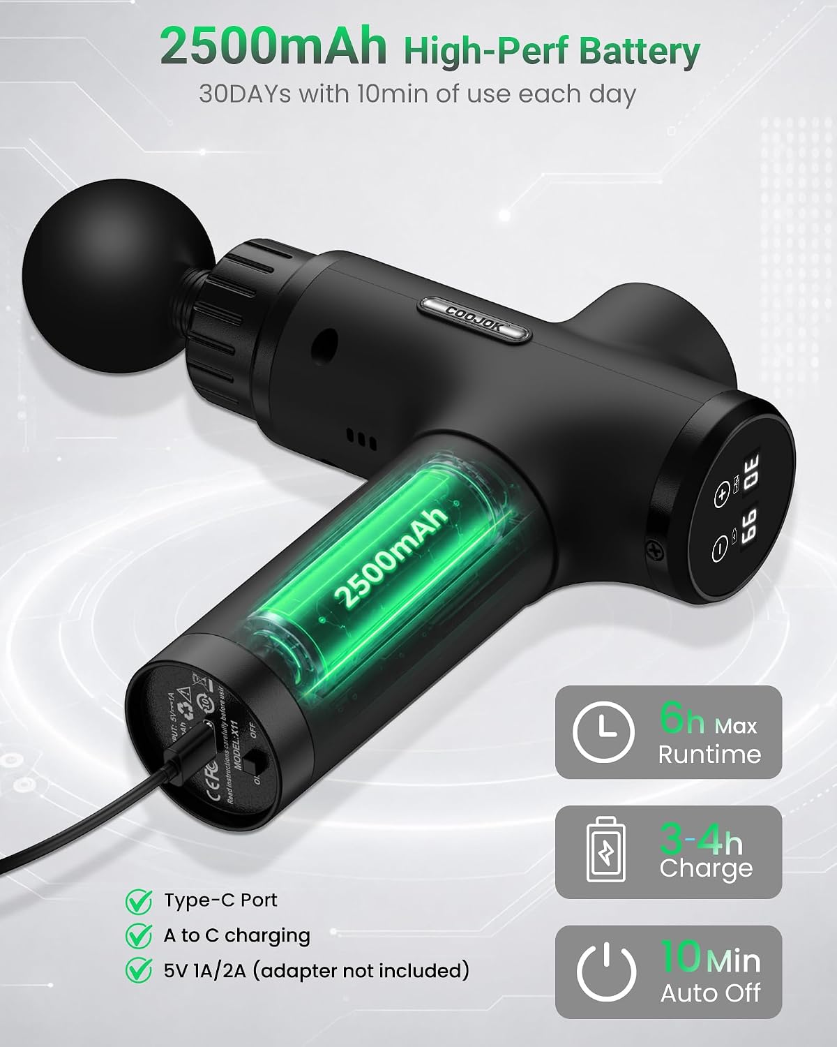 Massage Gun, Deep Tissue Percussion Muscle Massager for Pain Relief, Handheld Electric Back & Neck Massager with 30 Speeds and 6 Massage Heads for Athletes, Men & Women (Black)