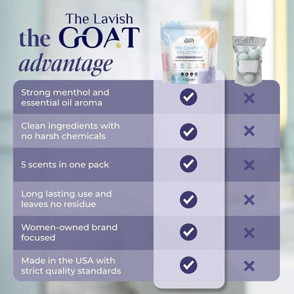 TLG Soothe Shower Steamers Aromatherapy 7 Pack – USA Made with Extra Menthol, Peppermint & Eucalyptus – Shower Bomb for Relaxation, Stress & Sinus Relief – Gift for Men & Women
