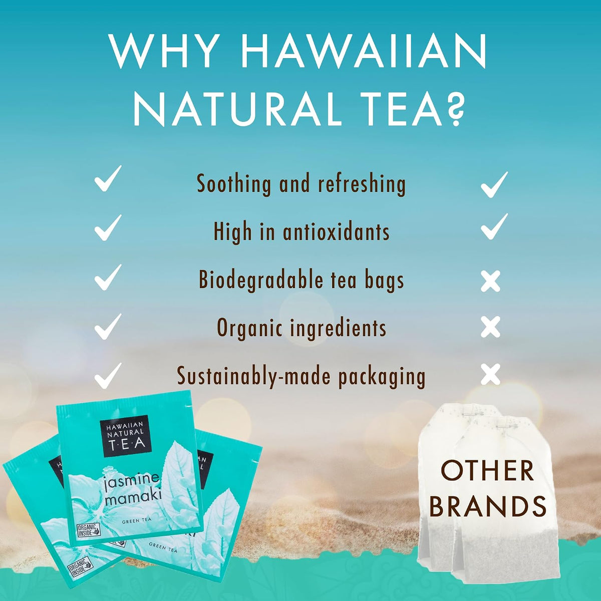 Hawaiian Natural Tea Organic Mamaki Jasmine Green Tea Blend - 20 Bags