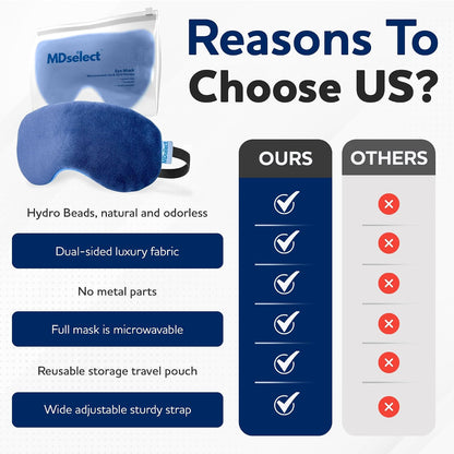 Microwavable & Freezable Hydro Beads Eye Mask - Warm & Cold Therapy for Dry Eyes, Styes, Blepharitis & Sinus Relief