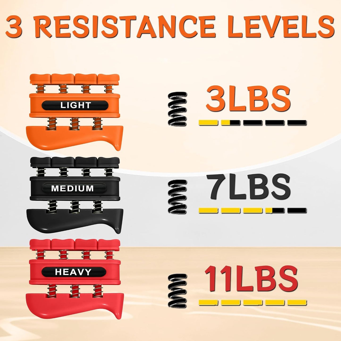DICYWUDI Flex Therapy Bar and Grip Strength Trainers Set, Physical Therapy & Resistance Bar for Golfers Elbow,Tendinitis,Wrist,Forearms Pain, Improve Grip Strength and Relieve Pain