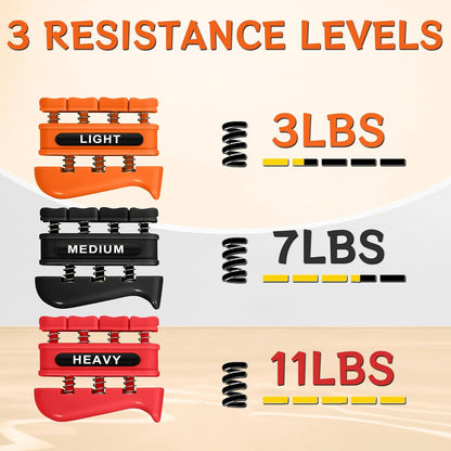 DICYWUDI Flex Therapy Bar and Grip Strength Trainers Set, Physical Therapy & Resistance Bar for Golfers Elbow,Tendinitis,Wrist,Forearms Pain, Improve Grip Strength and Relieve Pain