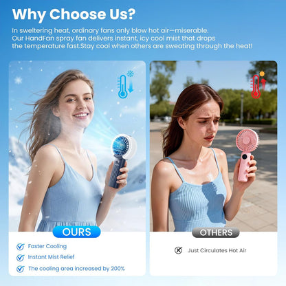 HandFan Upgraded Misting Fan with LED Display – Extreme Cooling Portable Handheld Fan with Water Mist Spray, 50% Stronger Airflow & Quieter, USB Rechargeable for Travel/Park/Disney/Beach/Concert/Game