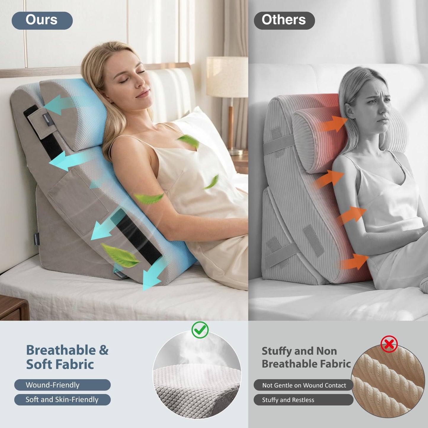 FifthQuarter 6PCS Orthopedic Wedge Pillow Set for After Surgery Recovery Sleeping: Adjustable Bed Wedge Post Surgery Pillows with Memory Foam for Upright Back Leg Pain Relief Acid Reflux & GERD Adults