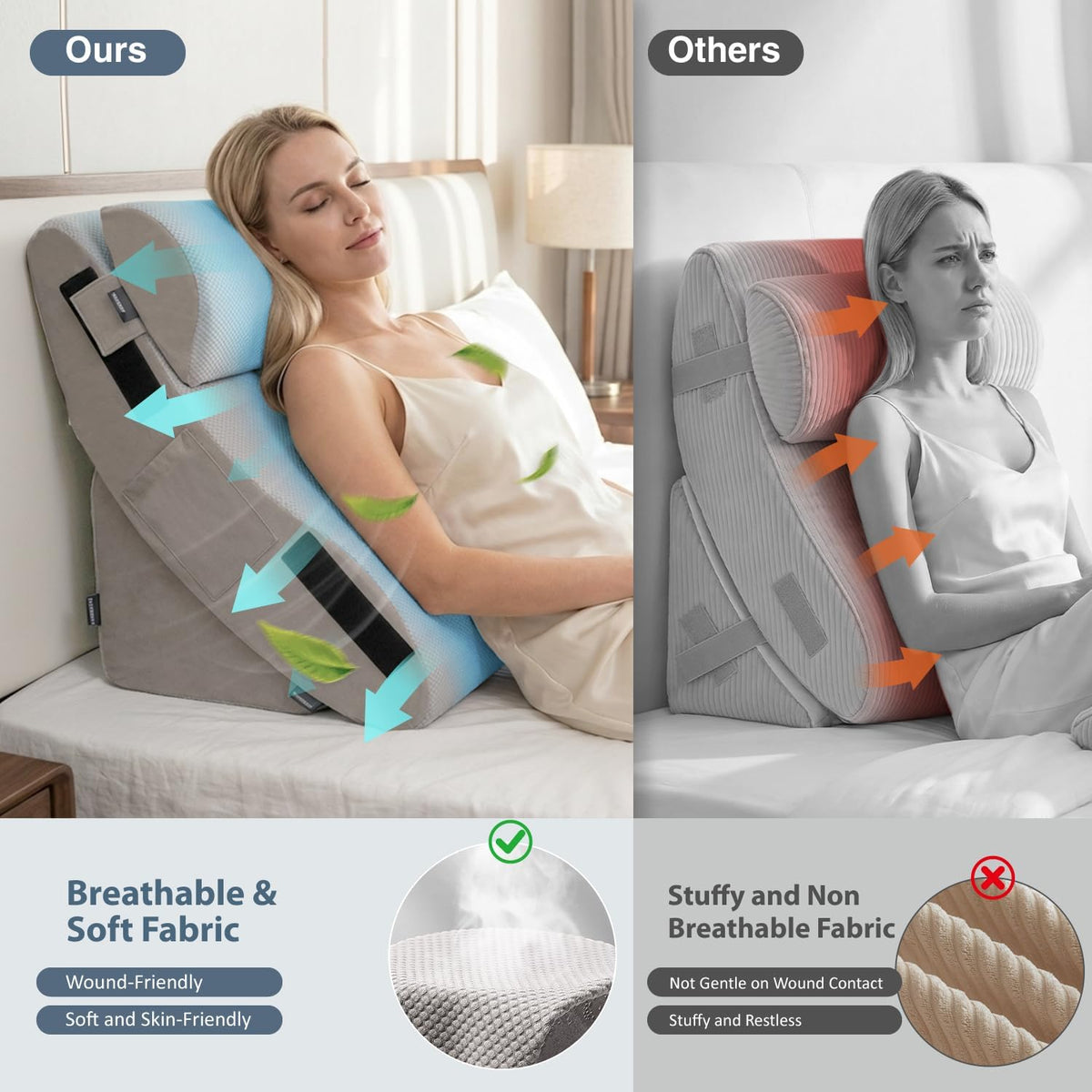 FifthQuarter 6PCS Orthopedic Wedge Pillow Set for After Surgery
