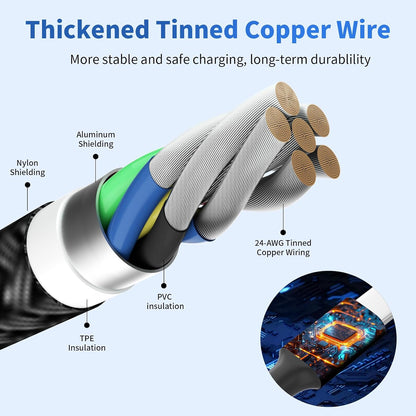 4 in 1 Multi Charging Cable, 5FT Charging Cords for Multiple Devices