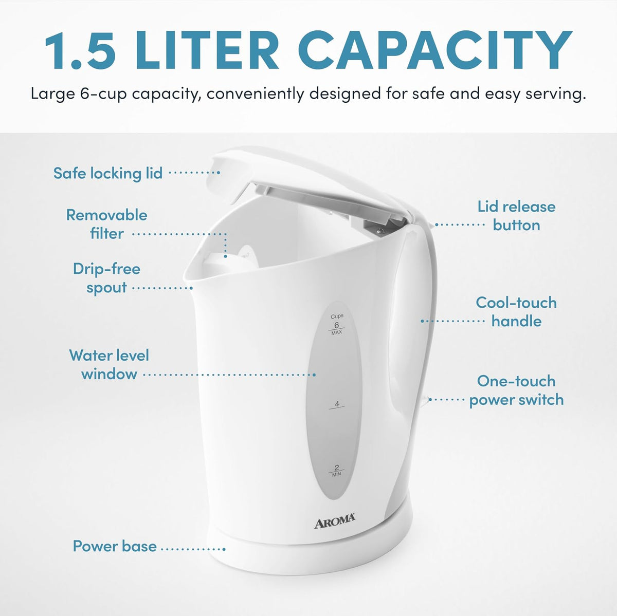 AROMA® 1.5L / 6-Cup Electric Tea Kettle