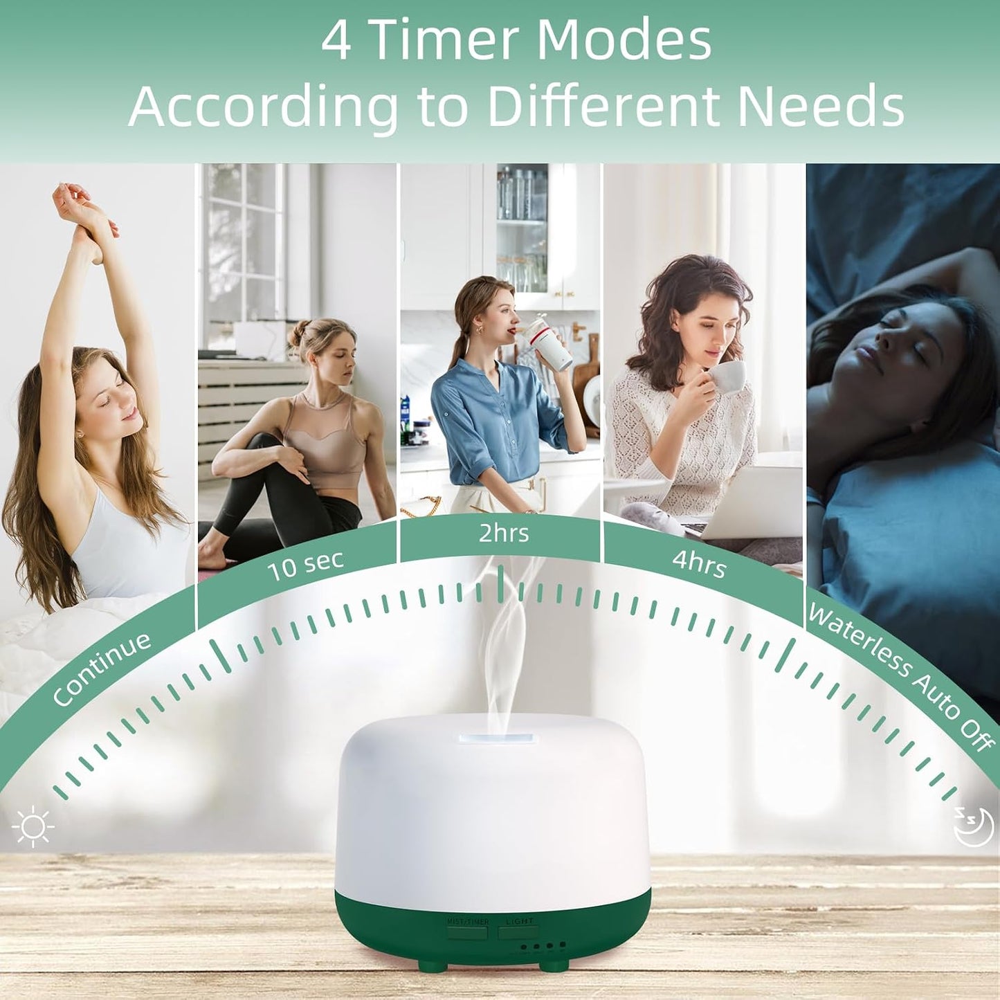 300ML Essential Oil Diffuser, Remote Control Ultrasonic Aromatherapy Oil Diffusers Cool Mist Humidifier, Waterless Auto-Off and 7 LED Light Colors for Bedroom, Yoga, SPA, Baby