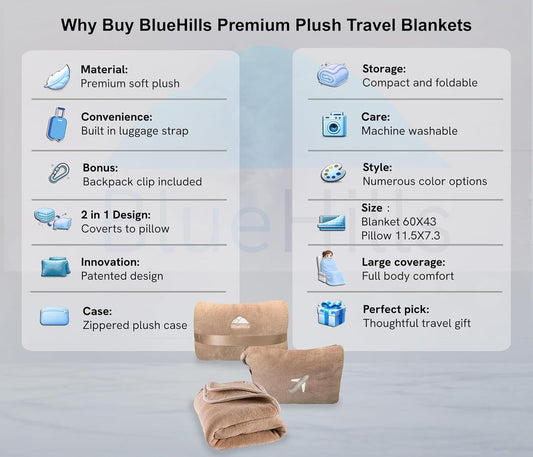 BlueHills Travel Blanket Pillow in Mini Soft Case Premium Plush Airplane Blanket Soft Bag Compact Pack with Luggage Belt and Backpack Clip Small Lightweight Traveling Plane Essentials - Grey Gray M01
