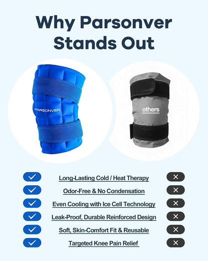 Knee Ice Pack Wrap, 120 Minutes Ultra-Long-Lasting Reusable Ice Pack Without Condensation for Knee Pain Relief, Cold Therapy for Injuries, Knee Replacement Surgery, Swelling, ACL, Meniscus Tear, Blue